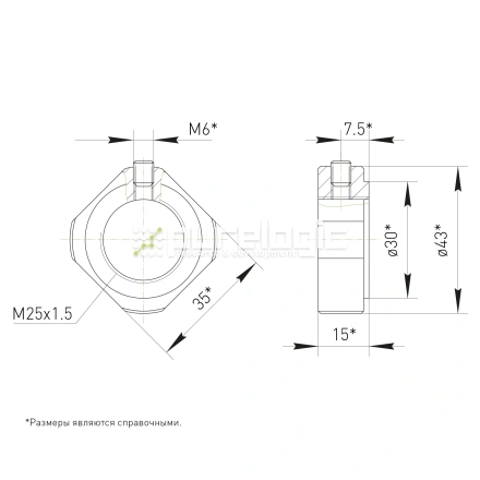 Стопорная гайка BS-M25x1.5 фото